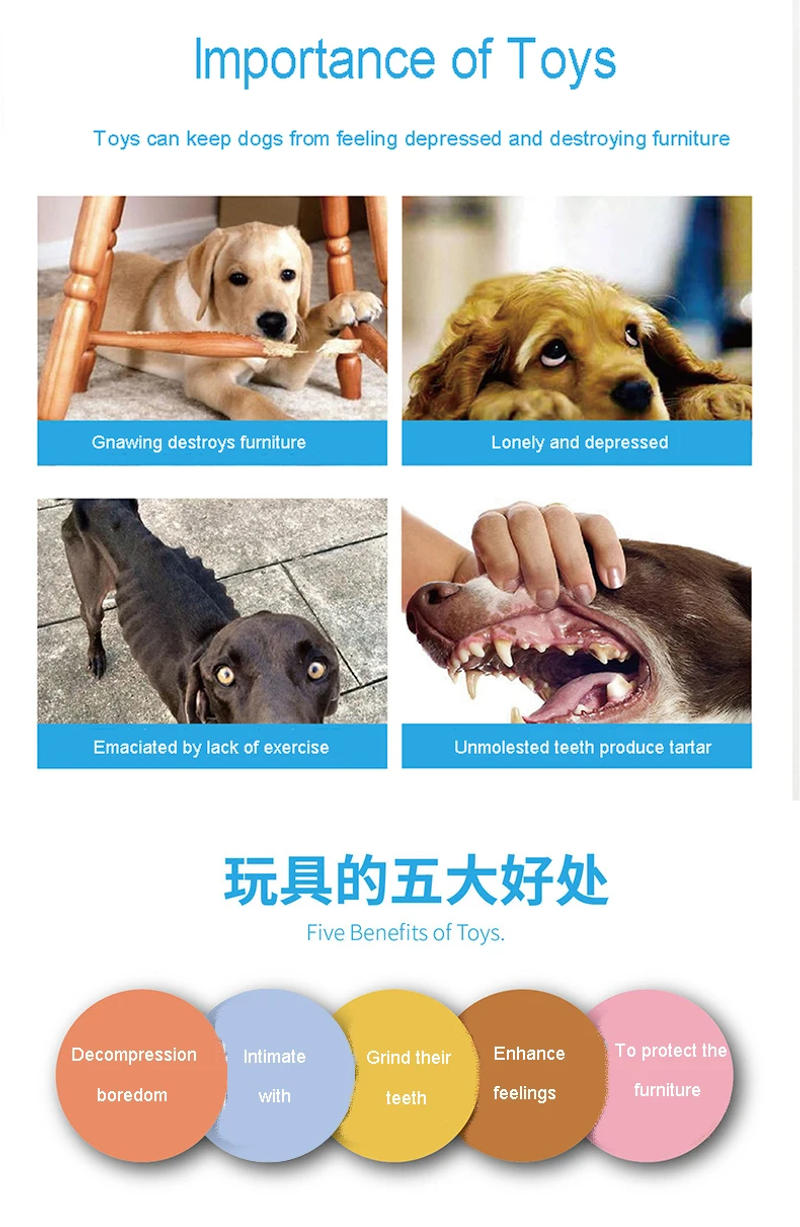 Description Picture 4 of itemTPR New Materials Dog Toys Pet Interactive Toys Molar Cleaning Basketball Spike Chewing Interactive Training Ball Pet Items