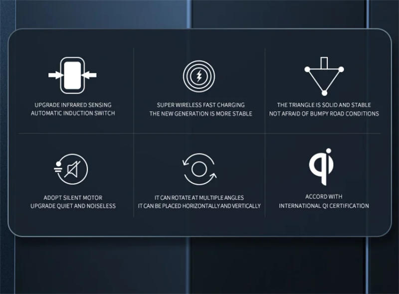 Description Picture 2 of item100W Car Wireless Charger Auto Car Mount Phone Holder For iPhone 14 13 12 11 Pro Samsung Xiaomi Infrared Induction Fast Charging