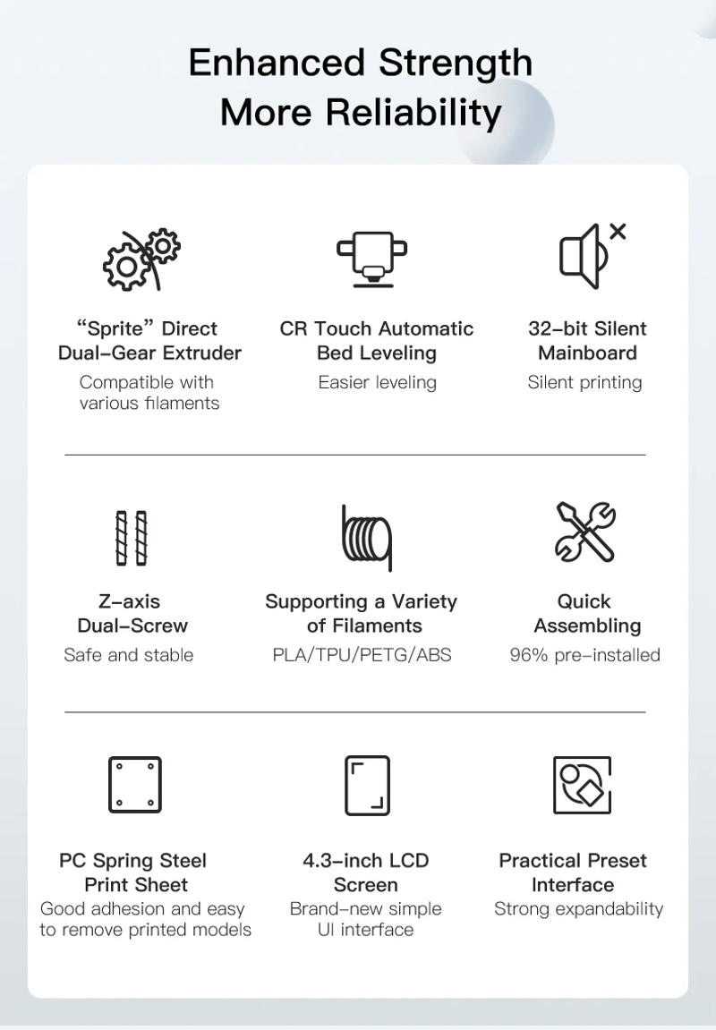Description Picture 3 of itemCREALITY Ender-3 S1 3D Printer Direct Dual-Gear Extruder Dual Z-Axis 32Bit Silent High-Precision CR Touch Auto Bed Leveling