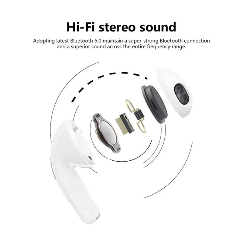 Description Picture 6 of itemPro6 TWS Wireless Earbuds Bluetooth 5.0 Sport Stereo Headphones with Mic for iPhone Iconic Brand Android iOS in-Ear Gaming Headsets