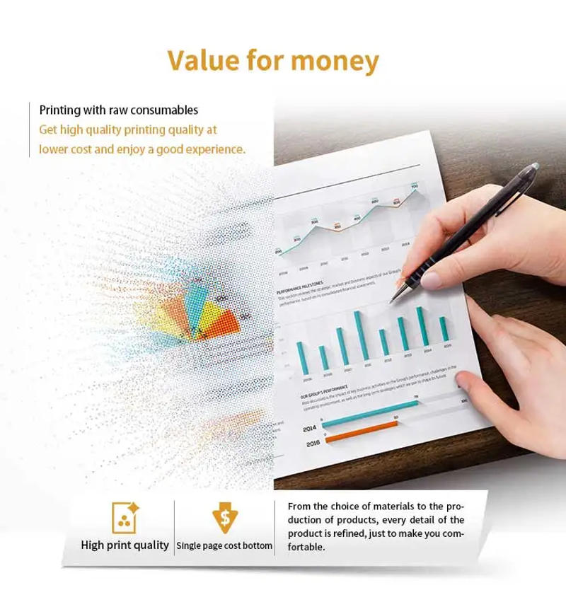 Description Picture 6 of item4PCS/Set C-EXV58 GPR-61 NPG-83 BK500g CMY300g Toner Cartridge For Canon IRC5860 IRC5840 IRC5850 IRC5870 Compatible Toner Powder