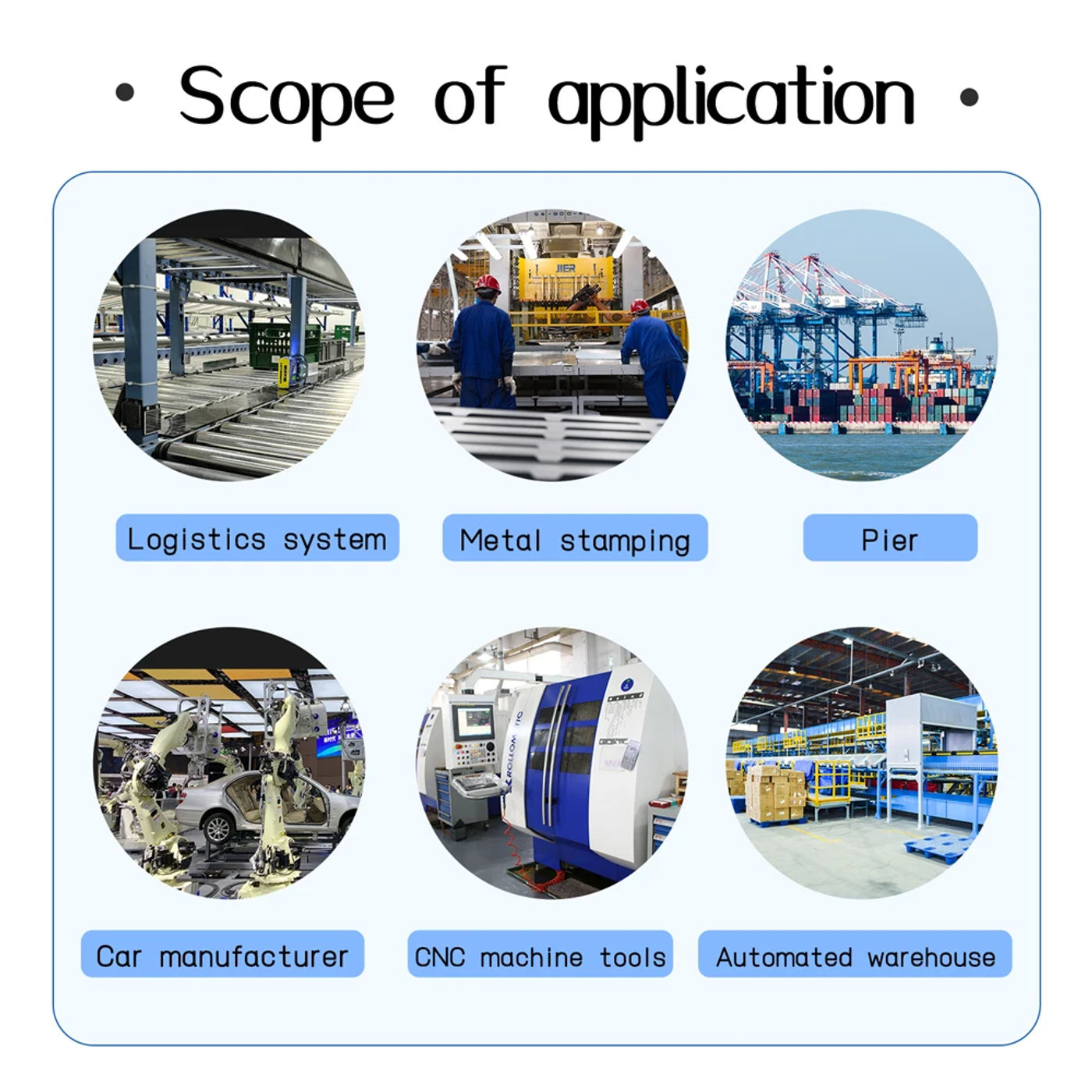 Slide 85f9adc5aacc4258848a1253fe0721cd