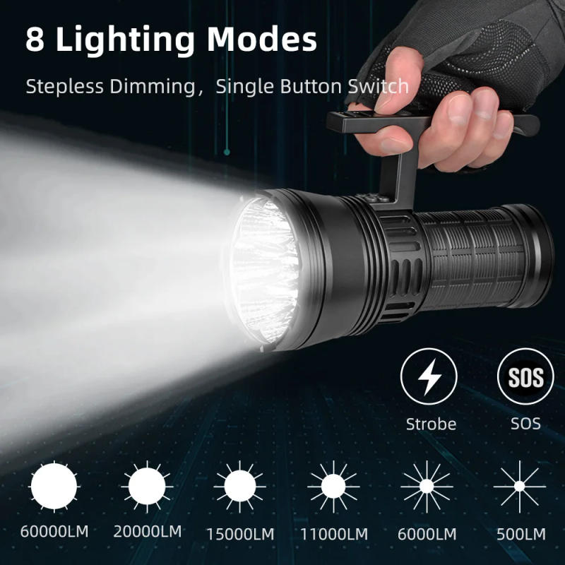 Description Picture 6 of itemHaikelite HK08 Powerful Flashlight 60000LM Lantern 1340m Range Type-C USB Charging Torch 21700 High Power Led Flashlights