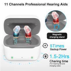 Digital Hearing Aids Rechargeable Hearing Aids Invisible Sound Amplifier For Deafness Elderly High Power Hearing Aid Audifonos