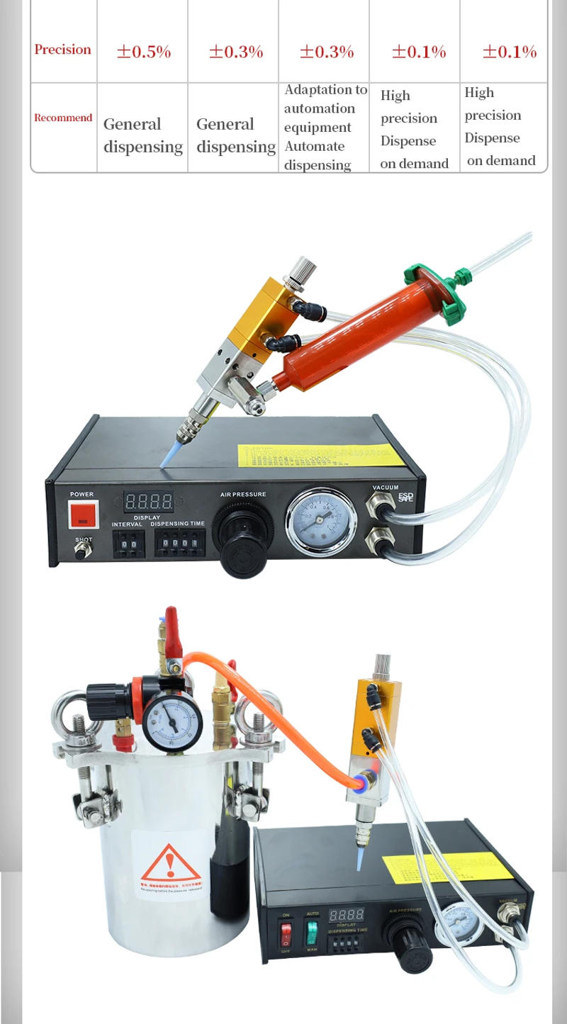 Description Picture 6 of itemHigh Precision Pneumatic Metal Controller Automatic Dual Hole Glue Dispenser Controller For Liquid Dispensing