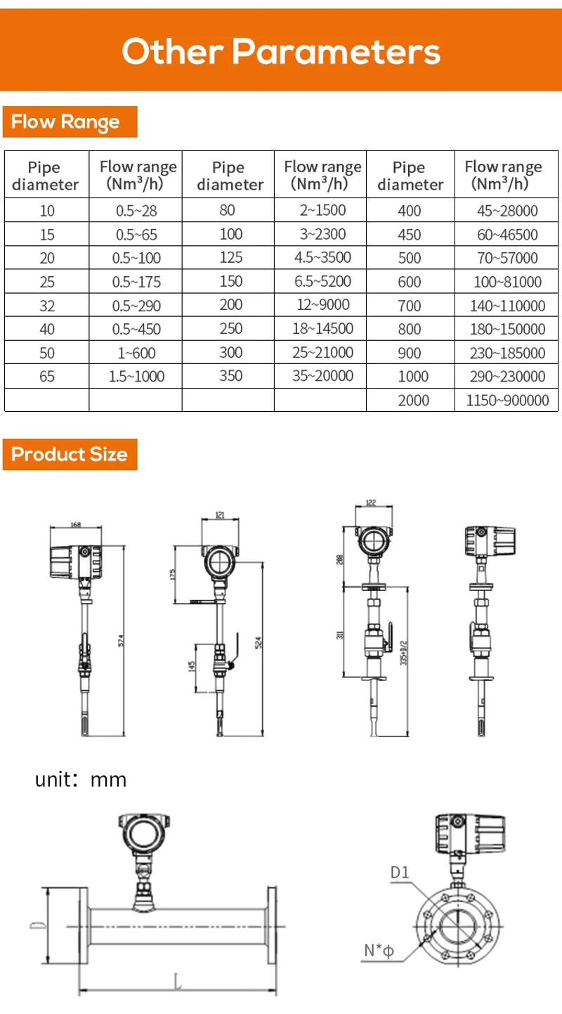 Description Picture 3 of itemThermal Mass Flowmeter Flow Meters for Natural Gas Hydrogen Oxygen Nitrogen Compressed Air RS485 4-20mA