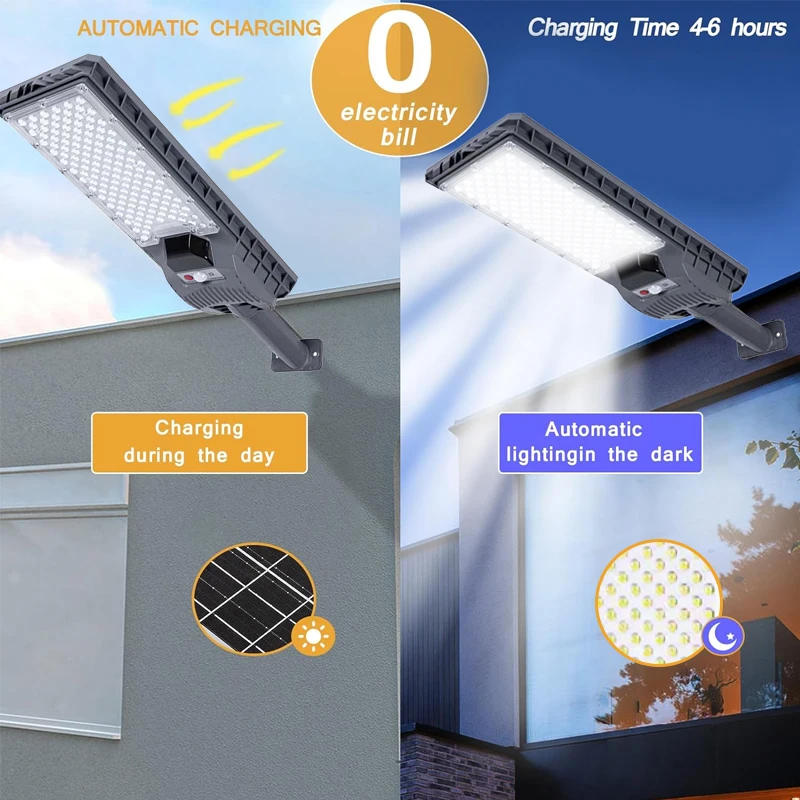 Description Picture 3 of itemUpgraded Super Bright Solar Garden Light Outdoor Solar Lamp Motion Sensor High Powered Street Spotlights Outdoor Lighting