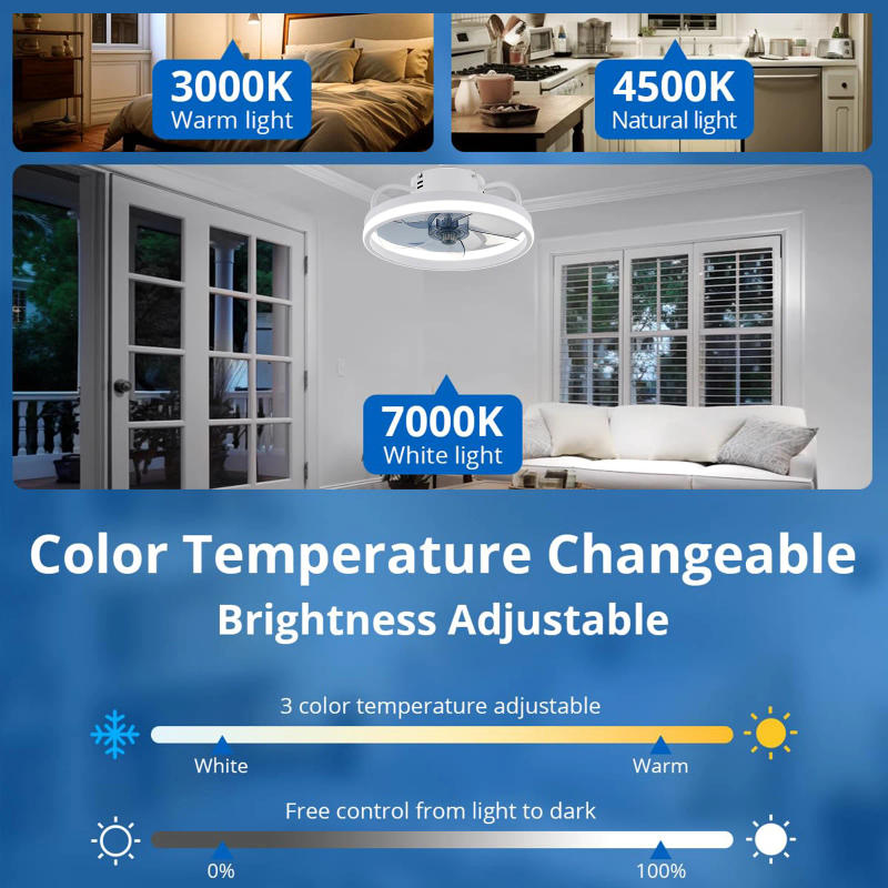 Description Picture 6 of itemIRALAN Modern Smart Ceiling Fan with Light Remote Control LED Dimmable 6 Speeds Timer Flush Mount Enclose Ceiling Fans Lamp