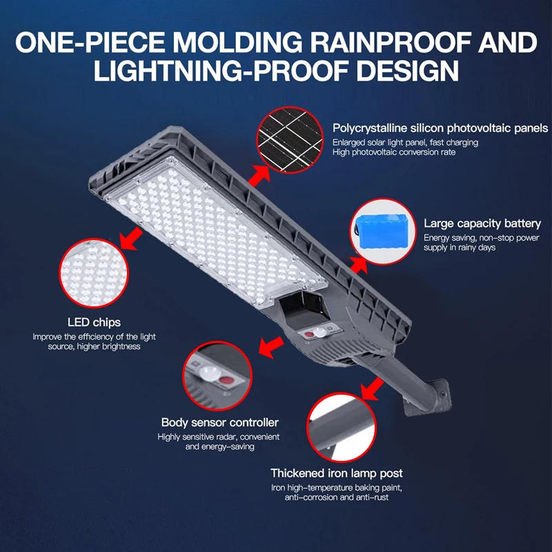 Description Picture 4 of itemUpgraded Super Bright Solar Garden Light Outdoor Solar Lamp Motion Sensor High Powered Street Spotlights Outdoor Lighting