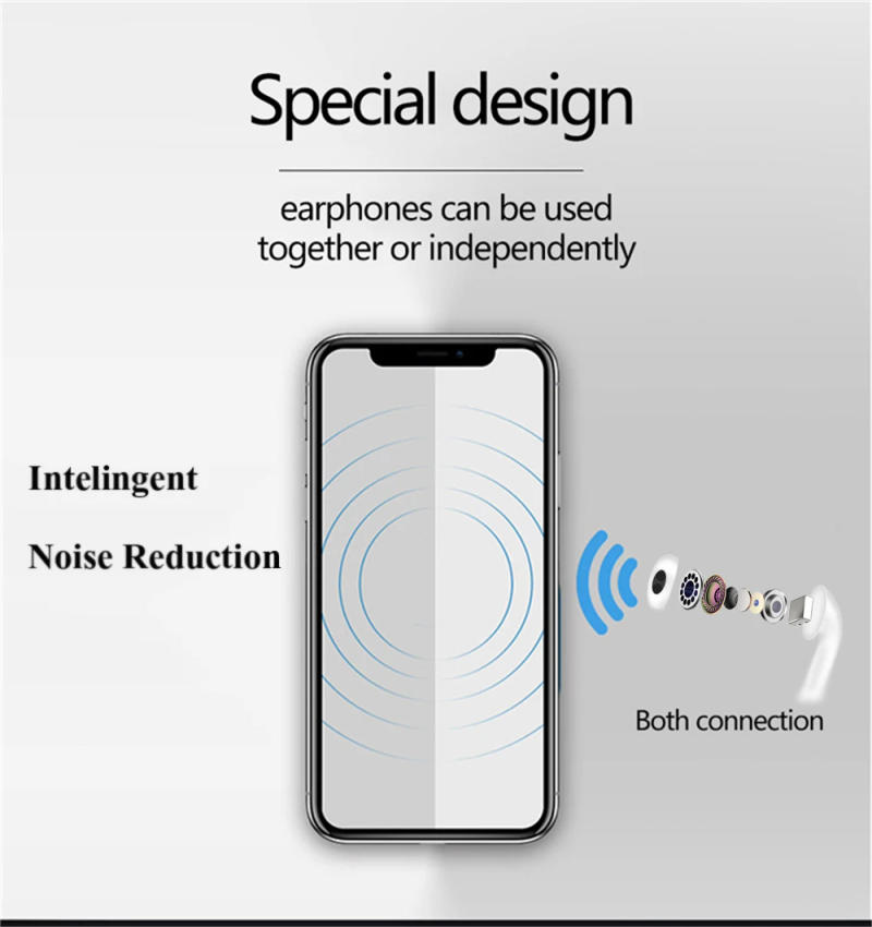 Description Picture 3 of itemEarphone Mini Pods i7s Mini TWS True Wireless Headphone Handsfree Noise Reduction Headset fone Bluetooth Earbuds With Microphone