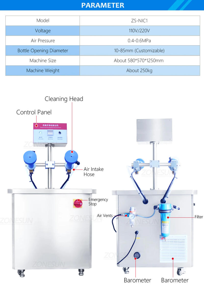 Description Picture 4 of itemZONESUN Negative Ion Dust Collector Plastic Glass Bottles Anions Cleaning Machine Air Washer Purify Packaging Production ZS-NIC1