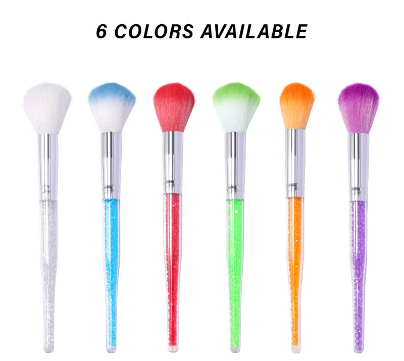 Description Picture 5 of itemLULAA Soft Fiber Nail Brushes Manicure Tools Cleaning Brush Gel Nail Accessories Remove Dust Powder Nail Pedicure Nail Care