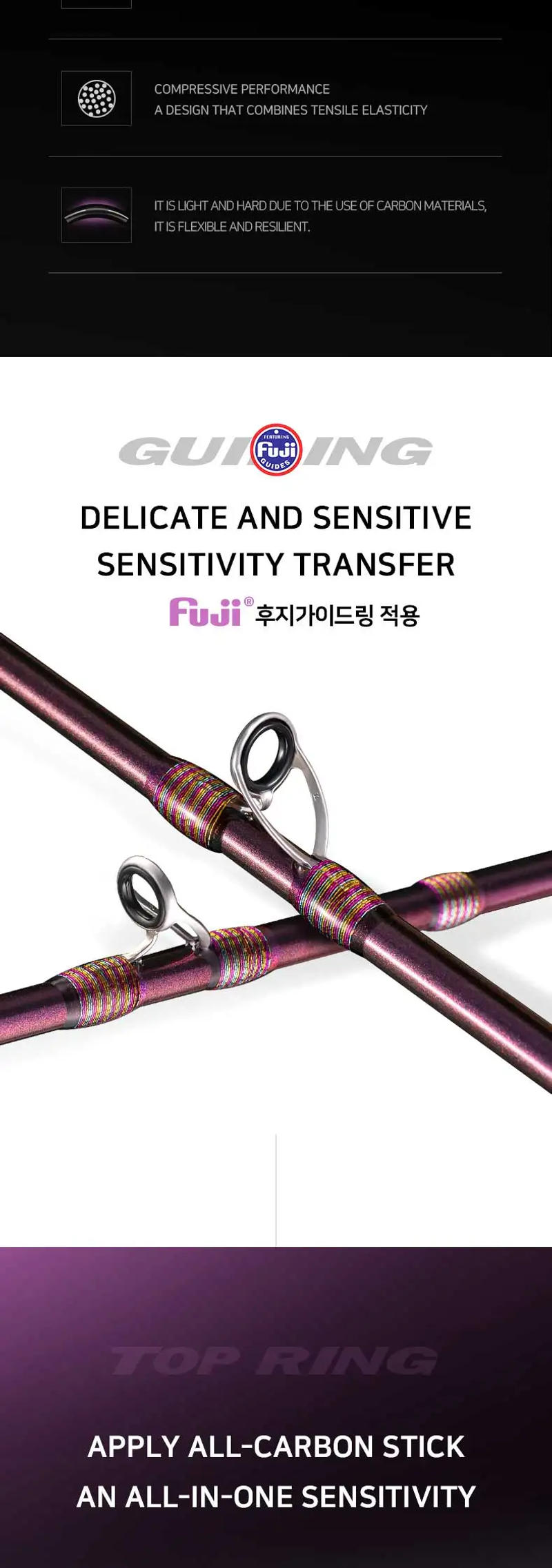 Description Picture 4 of itemDODOHAN High-end Chukkuku Fishing Rod FUJI Fuji guide ring applied