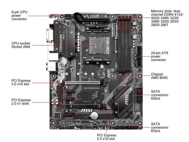 Description Picture 3 of itemUsed MSI B450 TOMAHAWK MAX AM4 AMD B450 SATA 6Gb/s ATX  Motherboard