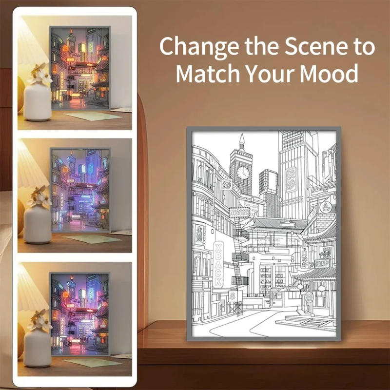 Description Picture 5 of itemUSB Plug Dimming Romantic Home Anime LED Beautiful City Night View Light Painting HD Picture Narrow Bezel Home Decorations Lamp