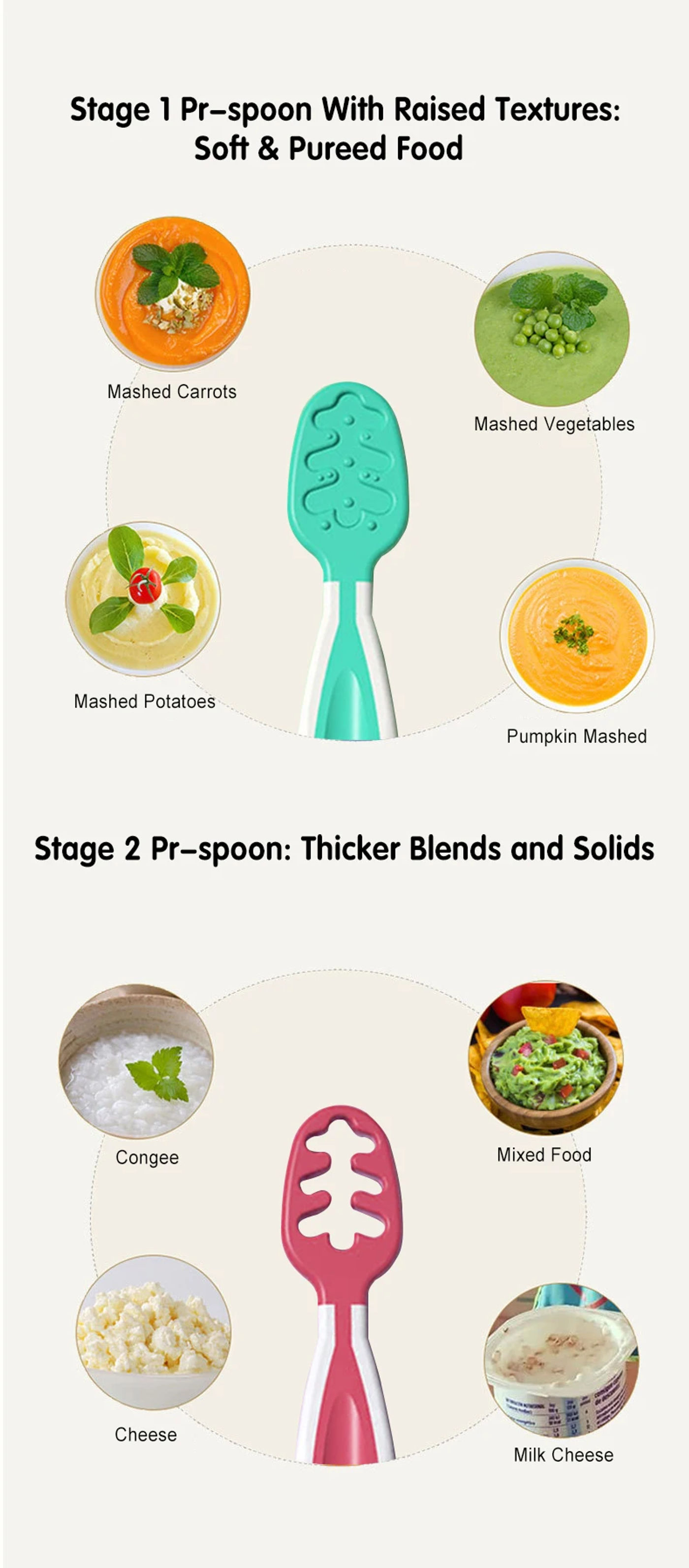 Description Picture 4 of itemAnGku Safe & Stylish Baby Pre-Spoon Set with Ergonomic Design for 6-12 Months Perfect Baby Products for On-the-Go