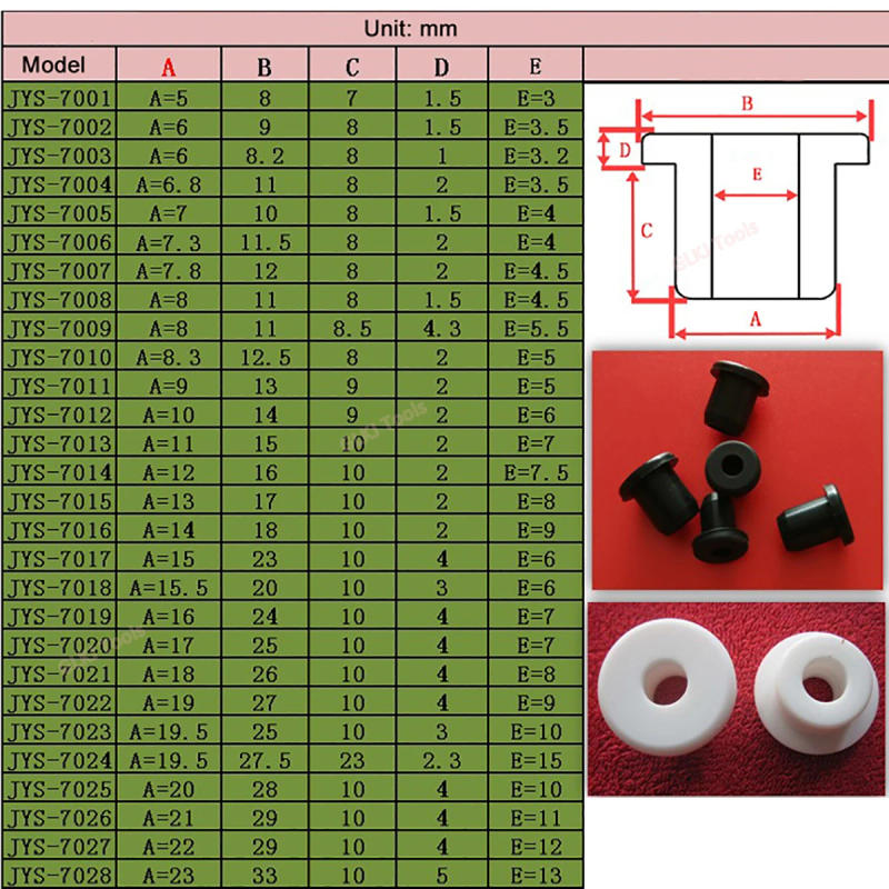 Description Picture 2 of item10pcs Black / White Silicone Rubber Grommets Hole Plug 5mm - 24mm Wire Cable Grommet Gasket Protect Bushes