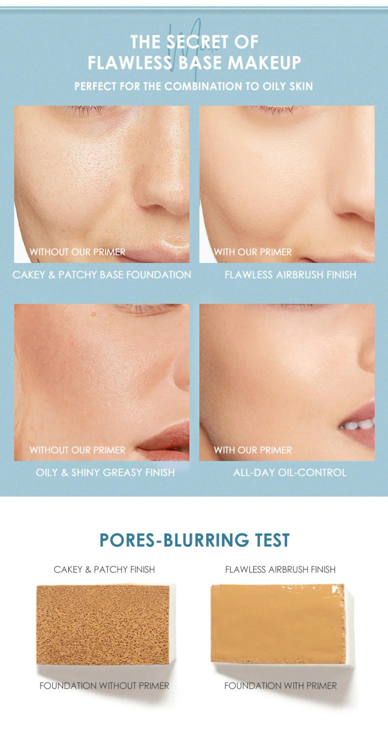 Description Picture 5 of itemWholesale FOCALLURE Oil Control Face Primer Gel High Coverage Invisible Pore Blurring Smooth Foundation Base Makeup Cosmetics