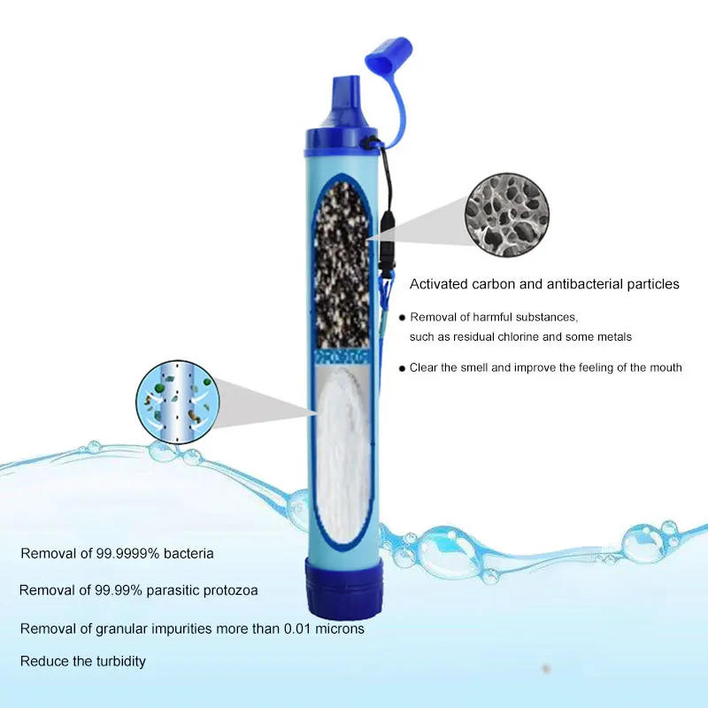 Description Picture 5 of itemOutdoor Water Purifier Camping Hiking Emergency Life Portable Purifier Water Filter Suitable for Streams, Lakes Outdoors Camping
