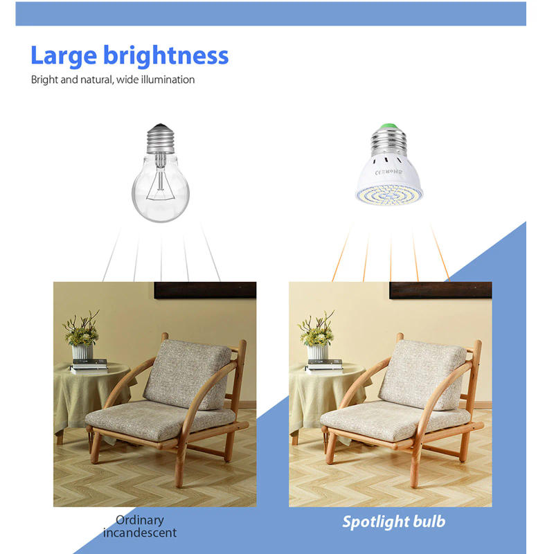 Description Picture 4 of itemLED Bulb Lamp E27 GU10 MR16 Ampoule Spot Light Bulb Led Lampara Bombillas 2835 SMD 4W 6W 8W AC 110V 72LED Lamps 220V DC 12V 24V