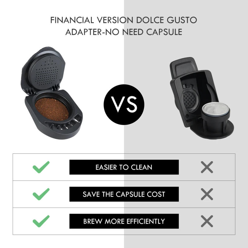 Description Picture 5 of itemRefillable Coffee Adapter for Genio S & Piccolo XS Maker Reusable Coffee Powder Pod Capsule Holder for Dolce Gusto Machine