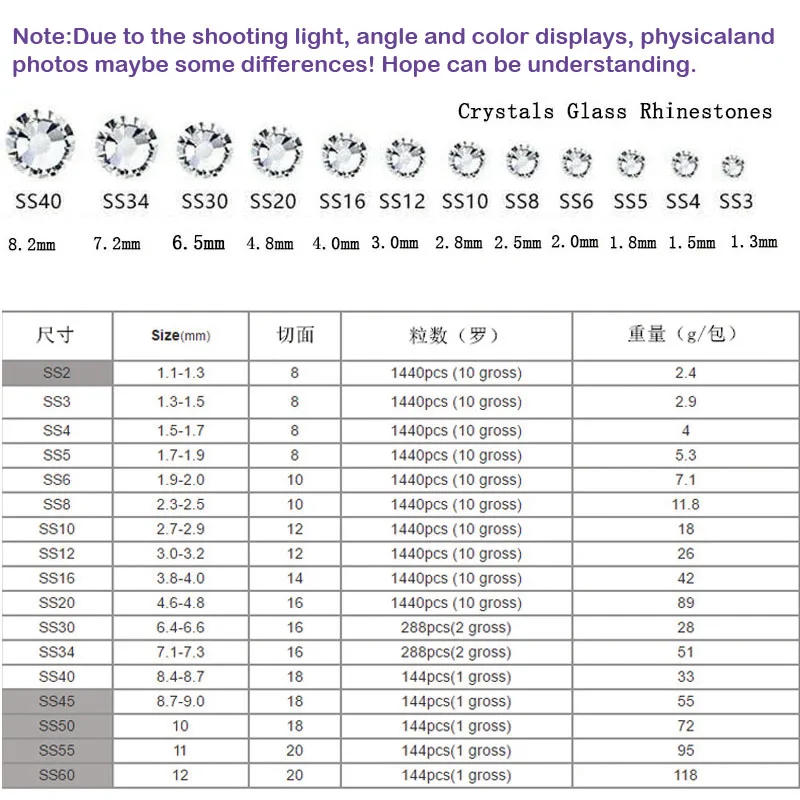 Description Picture 3 of item1440pcs Flatback Nail Crystals Rhinestones for Nails 3D Nail Art Decorations SS3-SS12 DIY Glass Gems Stones AB Clear Rose Gold