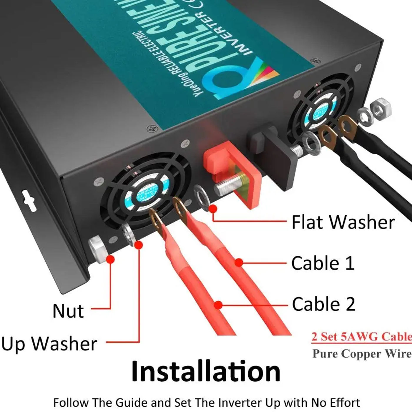 Slide 9256f46a18fa4dc6aa018ea527dd82fd