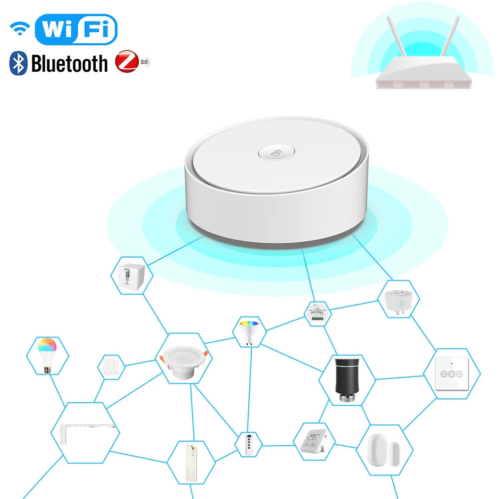 Description Picture 3 of itemMOES Smart Multi-mode Gateway ZigBee 3.0 WiFi Bluetooth Mesh Hub Work with Tuya Smart App Voice Control via Alexa Google Home