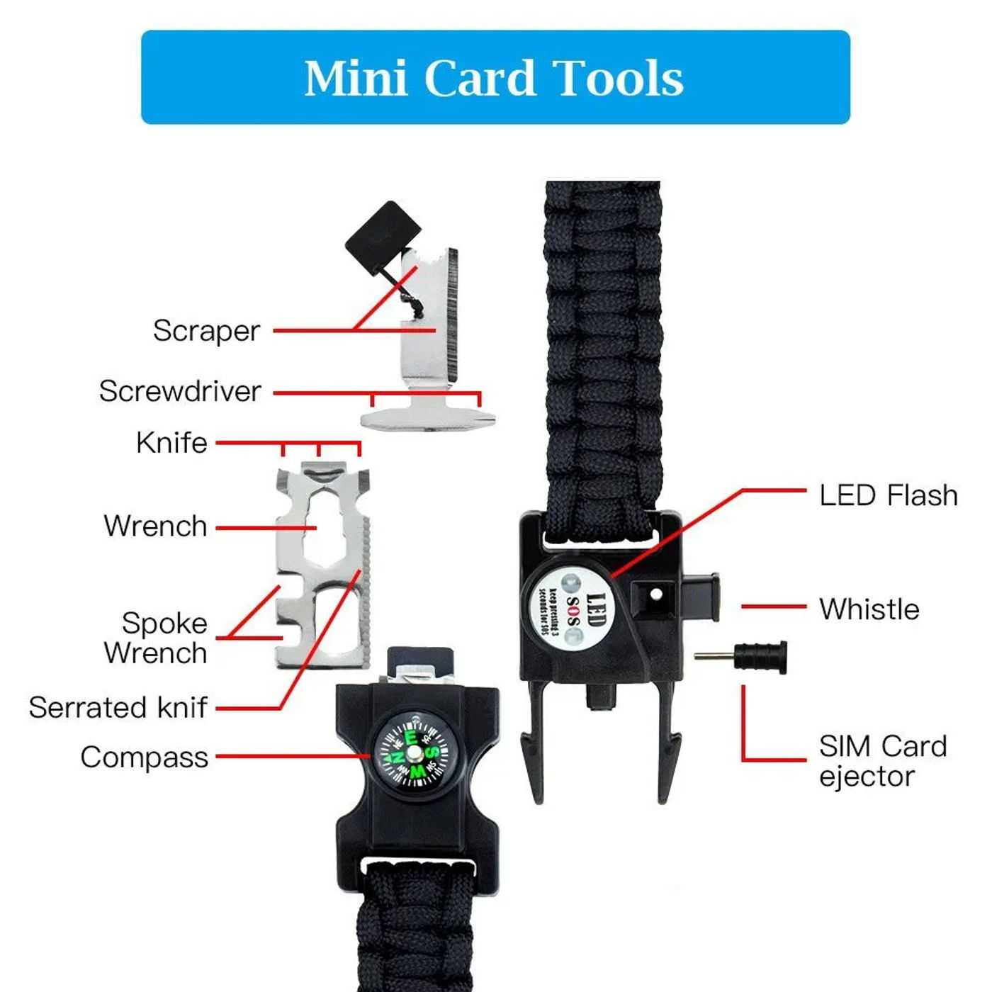 Description Picture 6 of itemMuliti Outdoor tools Survival Bracelet with SOS Led Light Paracord Braided Rope Camping hiking Emergency Compass Whistle tools