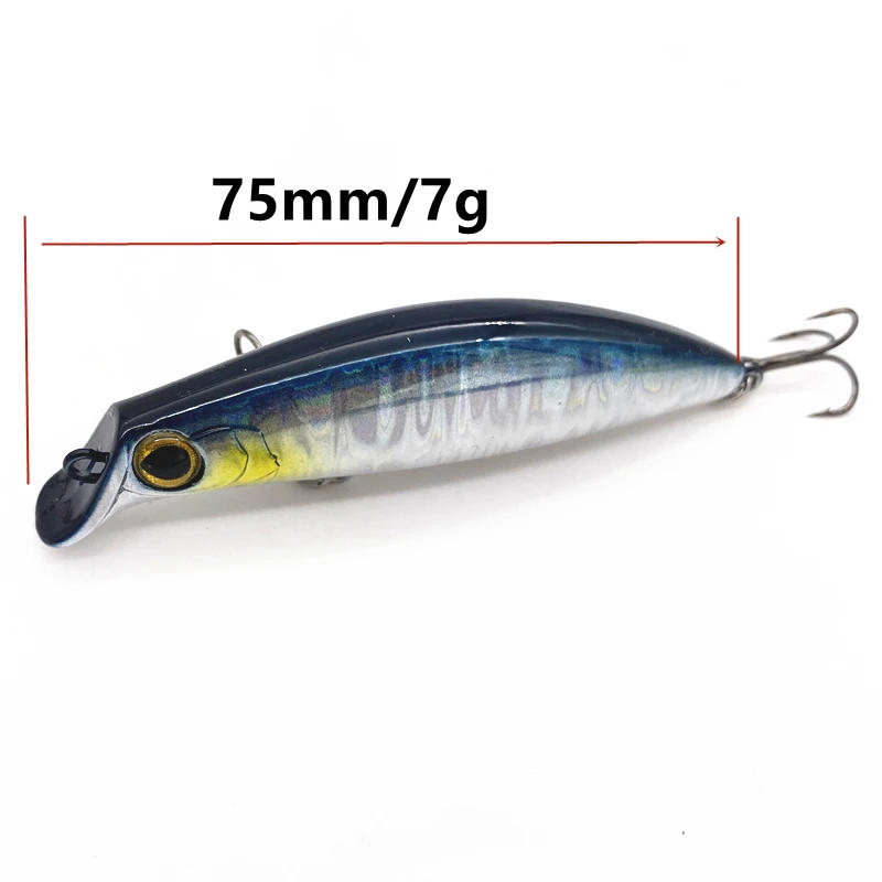 Description Picture 2 of item75mm 7g Sea Fishing Popper Lure Floating Minnow Wobblers Swimbait Popper Artificial Bait Pike Bass Pesca Fishing Crankbait