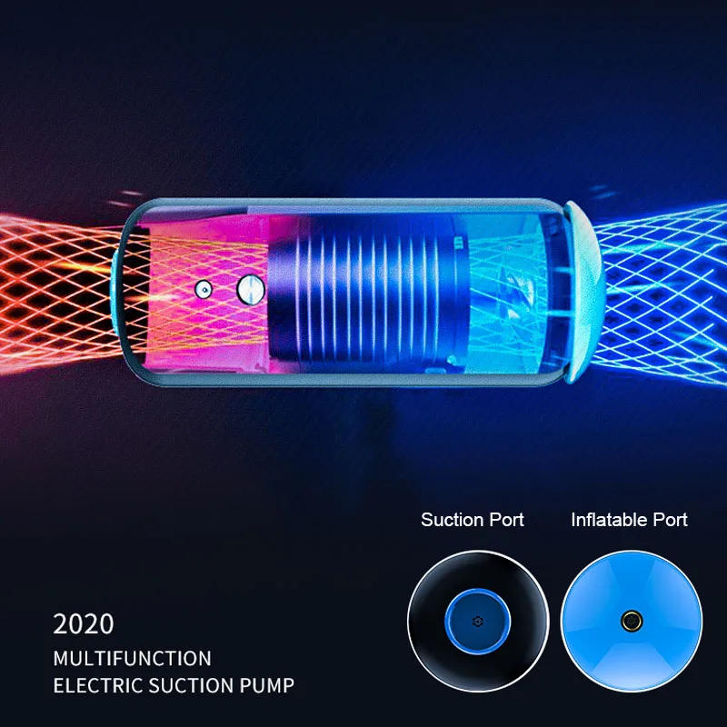 Description Picture 4 of item2 in 1 Electric Air Pump Vacuum Storage Bags Set for Clothes Blanket Home Travelling Space Saving Saver Bag Inflator Vacuum Pump