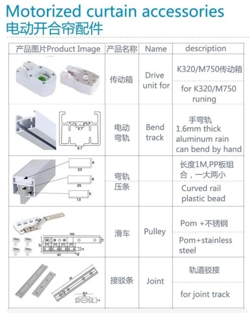 Description Picture 5 of itemLifeLibero Electric Curtain Motor Accessory Track Belt Runners Carries Hook Gear Box Plug Work with Alexa Google Smart Life Tuya