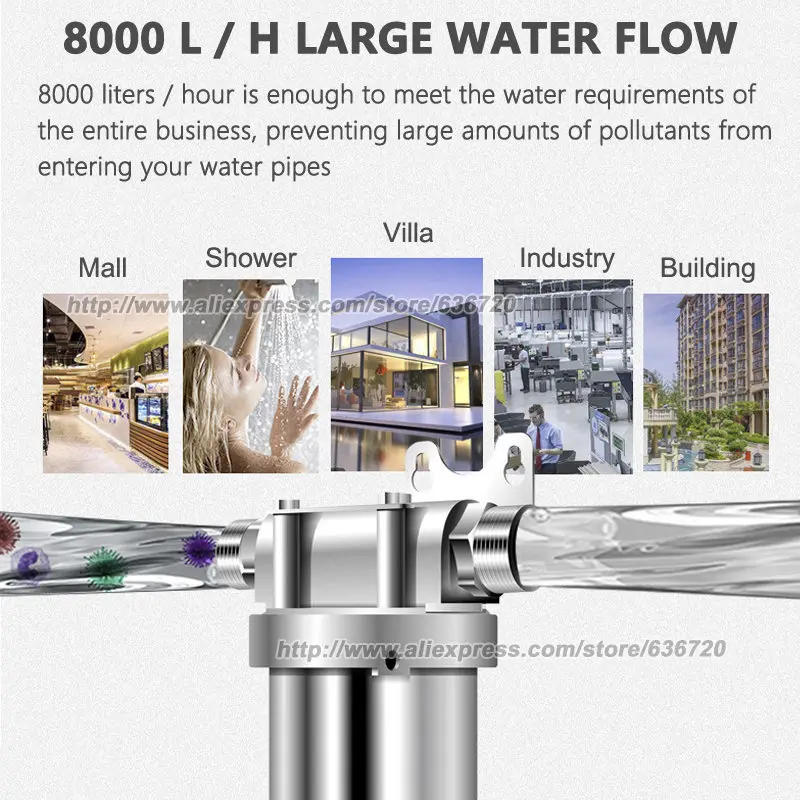 Description Picture 3 of item8000 L Stainless Steel Under Sink Water Filter System, Monitor Water Pressure. Hot or cold water