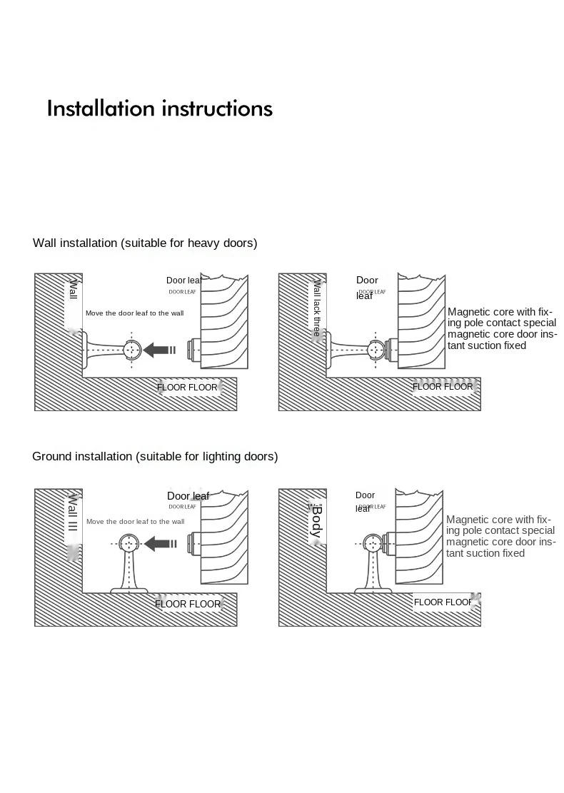Description Picture 3 of itemSilver Stainless Steel door stopper Soft-Catch Magnetic Door Stop in Brushed Satin Nickel Wall Mount by Lizavo