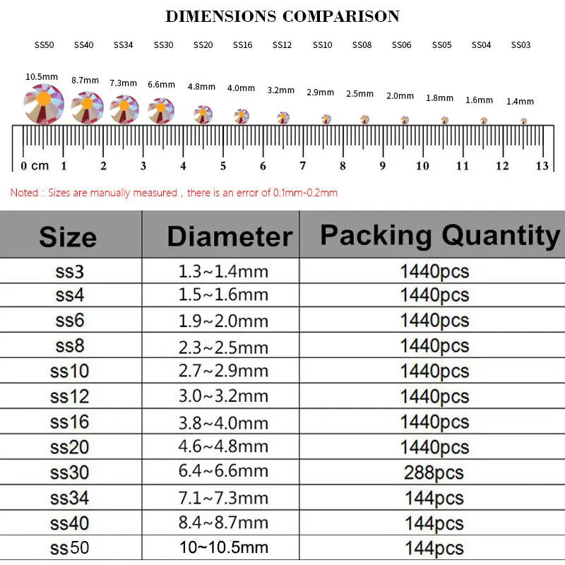 Description Picture 2 of itemRhinestone Glass Crystal/Rhinestones Nail Art Ss2-ss30 All Size Flat Back Non Hotfix Glue on Nail Art Rhinestones Decorations