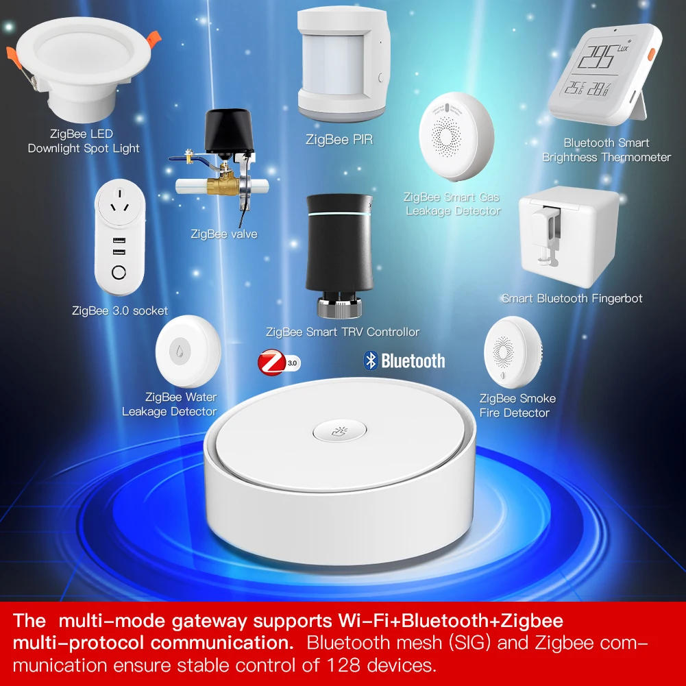 Description Picture 5 of itemMOES Smart Multi-mode Gateway ZigBee 3.0 WiFi Bluetooth Mesh Hub Work with Tuya Smart App Voice Control via Alexa Google Home