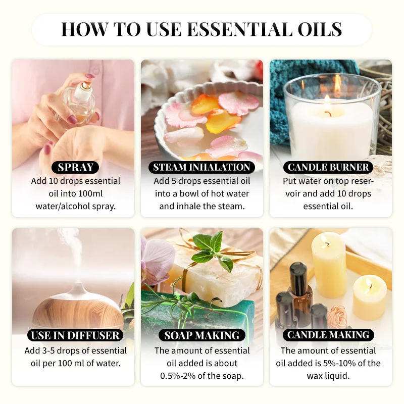 Description Picture 5 of item10ml Fragrance Oil for Candle Making Lavender Jasmine Peppermint Lemon Tea Diffuser Essential Oils Diy Scents Soap Candle Making