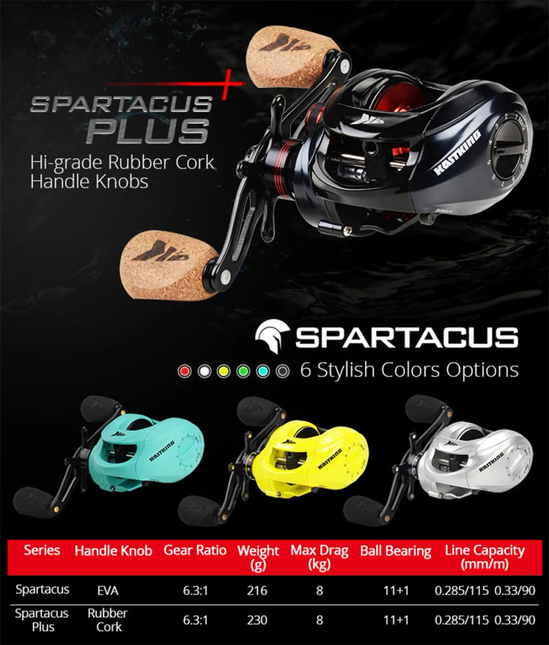Description Picture 3 of itemKastKing Spartacus Baitcasting Reel Dual Brake System Reel 8KG Max Drag 11+1 BBs 6.3:1 High Speed Fishing Reel