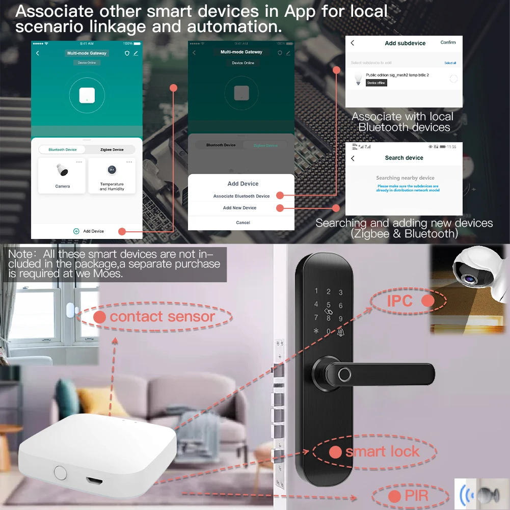 Description Picture 6 of itemMOES Multi-mode Smart Gateway ZigBee WiFi Bluetooth Mesh Hub Work with Tuya Smart App Voice Control via Alexa Google Home