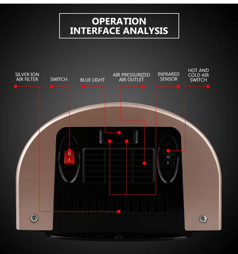 Description Picture 6 of itemCommercial Bathroom Hot Air Wind Hand Dryer Full Automatic Hand Dryer High-speed Hand Drying Machine Hot and Cold Air Blower