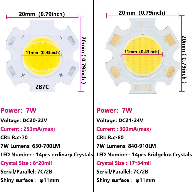 Description Picture 5 of item5PCS Full Power 10W 7W 5W 3W 20mm Super bright LED Beads SMD Chip LED Diodes for DIY Bulb Light Beads Gold wire two-year warrant