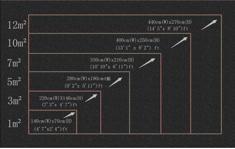 Description Picture 4 of itemMilofi custom watercolor jungle nursery 3d wallpaper wall mural for kids nursery room 3d animal wallpaper sticker art deco