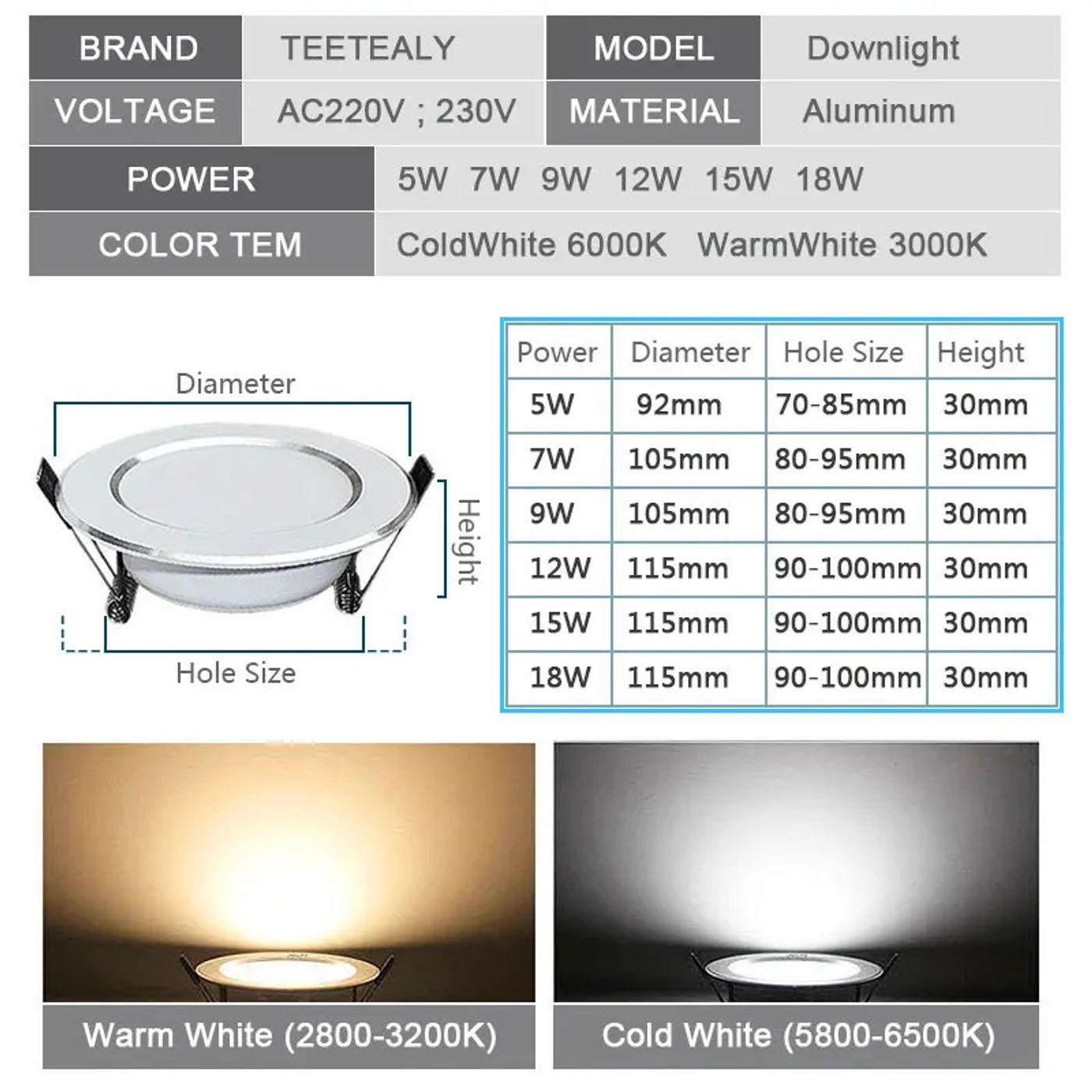 Slide 674ea012f2a74a0fac2b3a984ece2ecd