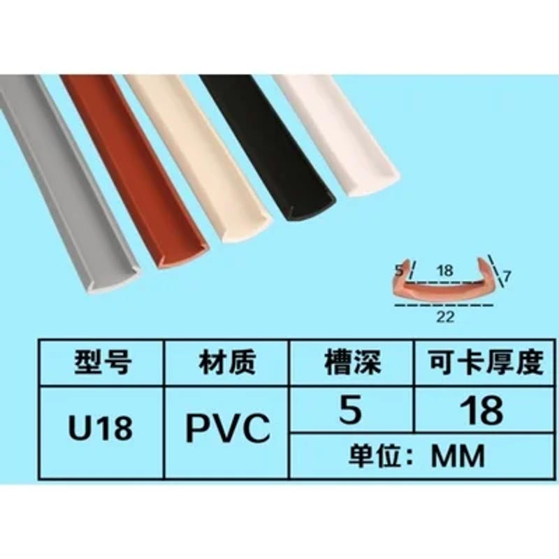 Description Picture 6 of itemU Edge Banding Veneer Edging Wood Furniture Soft PVC Edgeband White Black Beige Gray odd