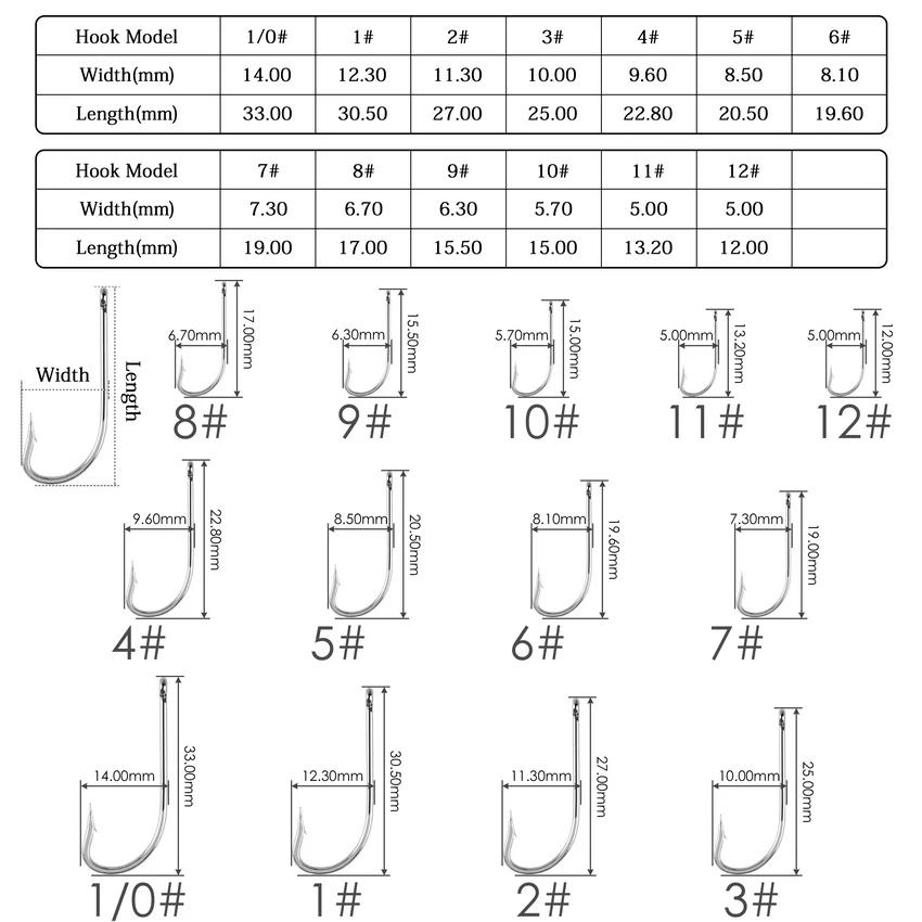 Description Picture 2 of item100pcs/ Box Long Shank Sea Fishing Hook 1#-10# Fishhook Stainless Steel Sharp Barbed Offset Narrow Bait Fishing Hooks Saltwater