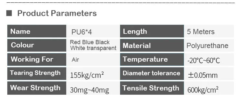 Description Picture 4 of itemHigh Quality 5 Meters PU6*4 Pneumatic Hose Red Black Blue Transparent Compressor Tube ID 4mm OD 6mm Air Hose For Compressor
