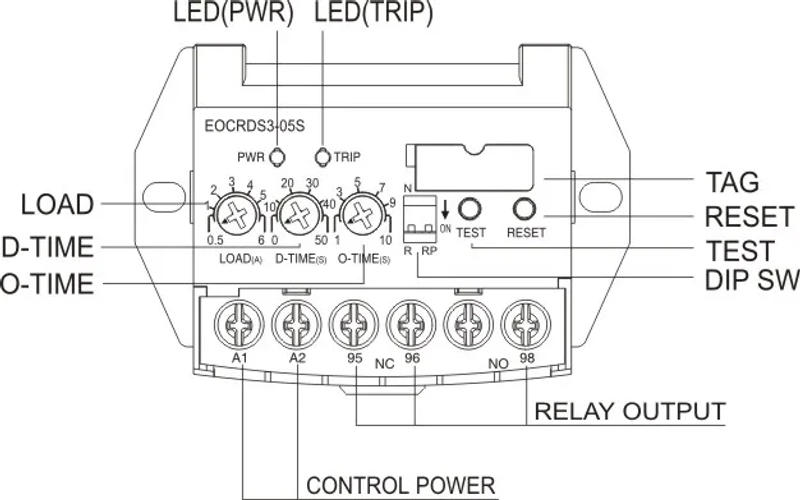Description Picture 3 of itemSamwha-Dsp EOCR-DS3 (Output (1c) Slim Electronic Overload Relay Motor Protector Thermal Overload Relay (Un:24-260VAC/DC)