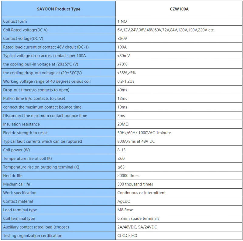 Description Picture 2 of itemSAYOON 100A DC Contactor CZW100A ZJW100A SW80 Power Relay 12V 24V 36V 48V 60V 72V for Car Electric Forklift Trucks Ships Battery