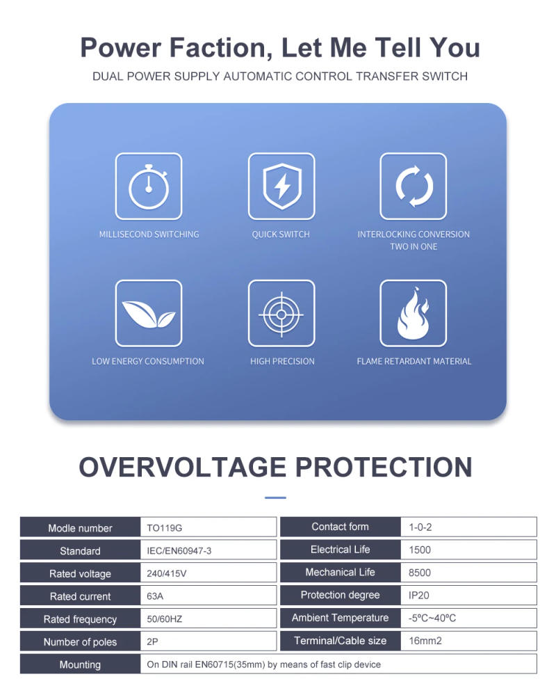 Description Picture 3 of itemTOMZN 2P 63A MTS Dual Power Manual Transfer Isolating Switch  Interlock Circuit Breaker