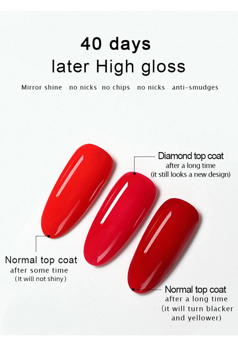 Description Picture 4 of itemVendeeni 15ml Diamond Top Coat For Gel Nail Polish Reinforce Long Lasting UV Soak Off Gel Varnish High Light Nail Art Primer Gel